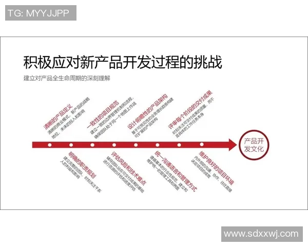 赛后复盘:西安足球队与上海足球队的团队协作分析与战术探讨 赛后复盘:西安足球队与上海足球队的团队协作分析与战术探讨