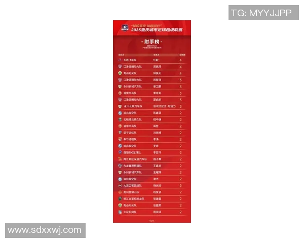 重庆排球队在钻石联赛积分榜上以86分稳居第一名展现强劲实力 重庆排球队在钻石联赛积分榜上以86分稳居第一名展现强劲实力