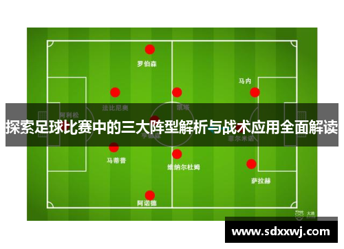探索足球比赛中的三大阵型解析与战术应用全面解读