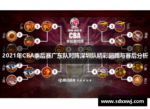 2021年CBA季后赛广东队对阵深圳队精彩回顾与赛后分析